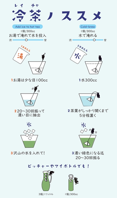 冷茶ノススメ_page-0001.jpg