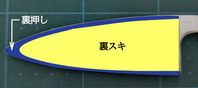 包丁.jpg